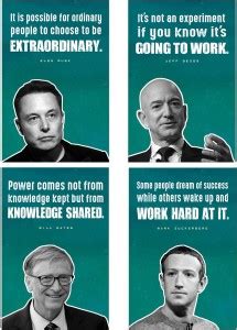 Posters (Set of 4) - Wall posters for room – Motivational posters ...