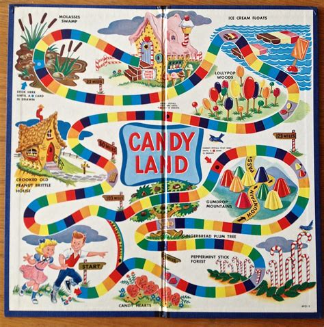 Original Candy Land Board Game Game Has Classic Candy Land Graphics.