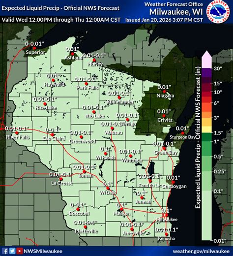 Rain and Snow Forecast Graphics