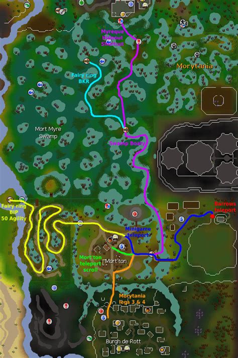 Image result for OSRS Barrows Using Range