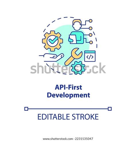 Image result for ING API First