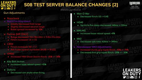 Image result for Cod Mobile New Execution Train Code