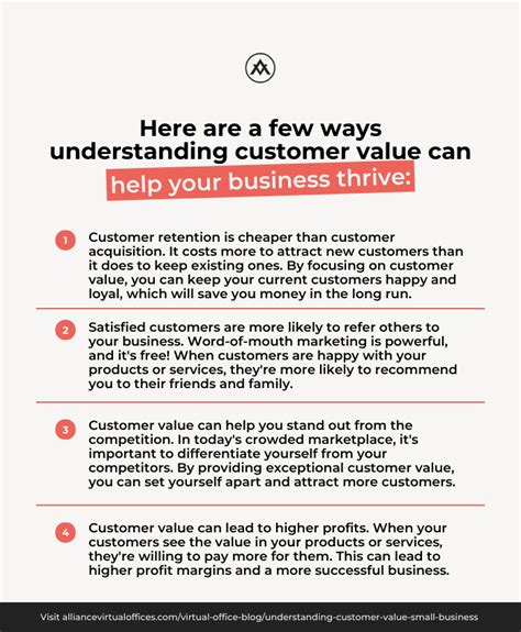 Image result for Customer Value Addition