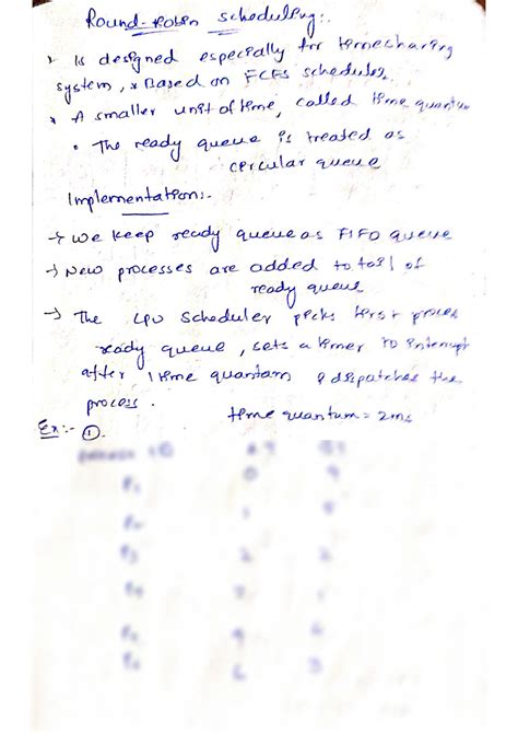Image result for Round Robin Scheduling Algorithm Example