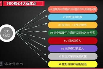 台州seo首页优化 的图像结果