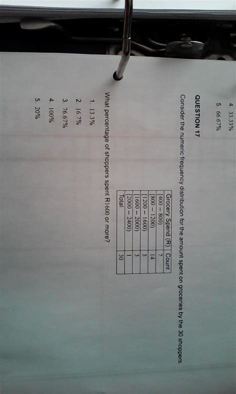 Image result for Numeric Frequency Distribution