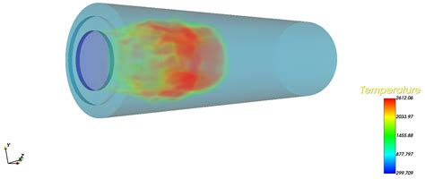 An Animated Visualization Method for Large-Scale Unstructured Unsteady Flow