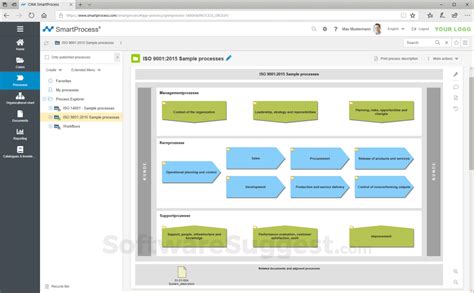 CWA Smart Process Tool Examples 的图像结果