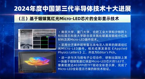 Image result for LED Red Nanometer