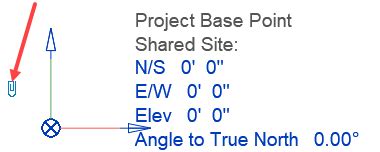 Image result for Project Base Point