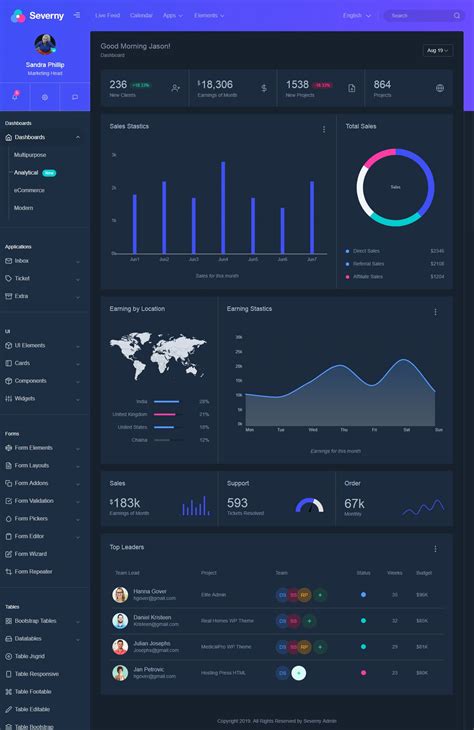 Image result for Bootstrap 4 Admin Dashboard Template
