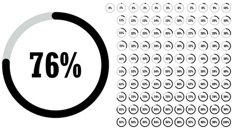 Set of circle percentage diagrams from 0 to 100 for infographics, lignt ...