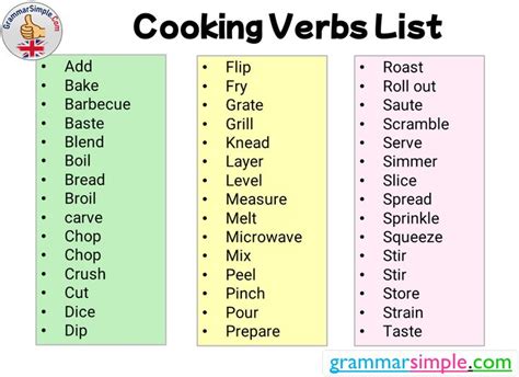Image result for English Cooking Verbs Examples