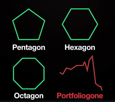 Fail Geometry 的图像结果