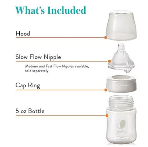 Evenflo Balance + Bottles Wide Neck 5oz, Slow Flow Nipple - Lactation Hub