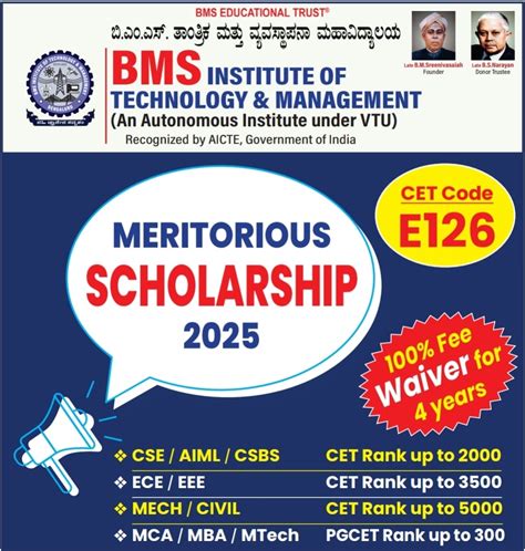 BMS Institute of Technology and Management