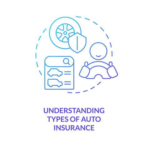 Premium Vector | Understanding types of auto insurance blue gradient concept icon