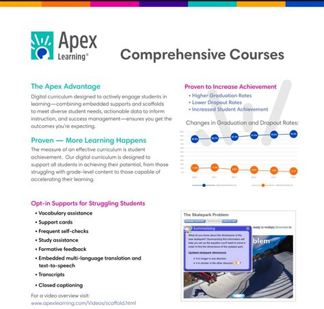 Apex Learning 的图像结果