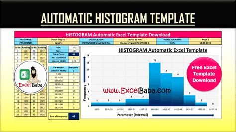 Histogram Chart Template 的图像结果