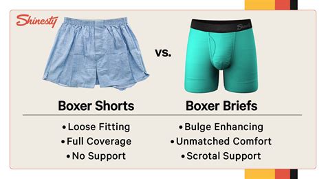 A Comprehensive Guide To Men’s Boxer Briefs by Shinesty