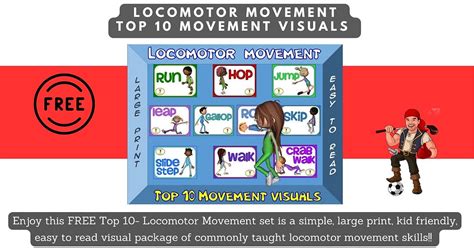 Image result for Step Locomotor Movement