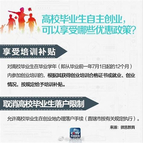 2021大学生创业有哪些补贴和支持政策？_毕业