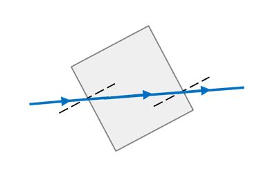 Refracting 的图像结果
