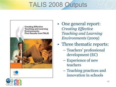 Teaching and Learning International Survey 的图像结果