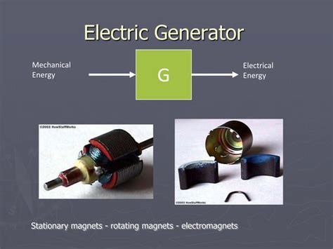 Creating Generators From Motors 的图像结果