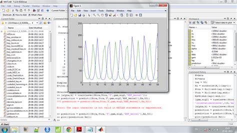 Image result for MATLAB Output