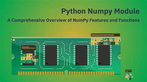 Image result for Python-Numpy Module Download