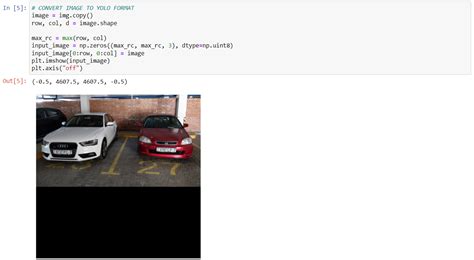 Image result for Number Plate Detection in Python with Yolo Algorithm