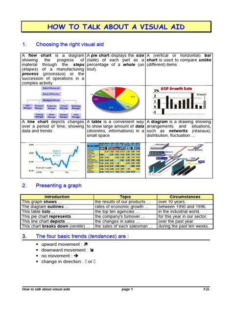 Image result for PowerPoint Dialog Box Comment in Graph