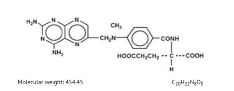 Image result for Computer Keyboard Symbol Methotrexate