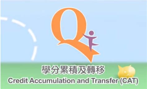 Cat Web Account System 的图像结果