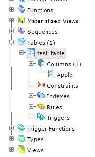 Image result for SQL Query in Pgadmin4