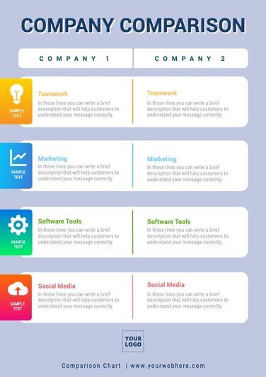 Image result for Window Comparison Chart Template
