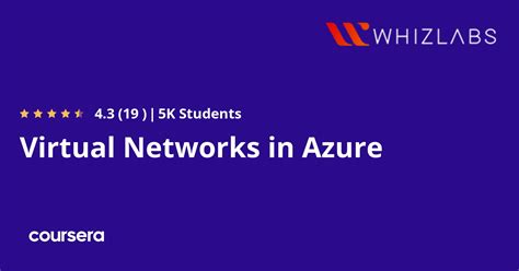 Image result for Azure Virtual Networking