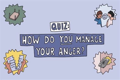 Anger Quiz 的图像结果