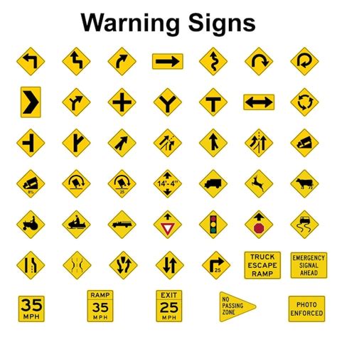 Premium Vector | The USA Traffic signs