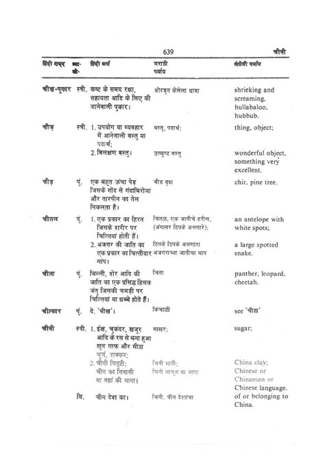Hindi-Marathi-English Volume 1 [page 647] [Indian language Dictionaries]