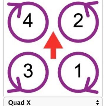 Image result for Motor Direction Sticker