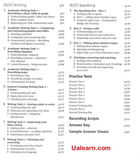 The Official Cambridge Guide to IELTS PDF Download