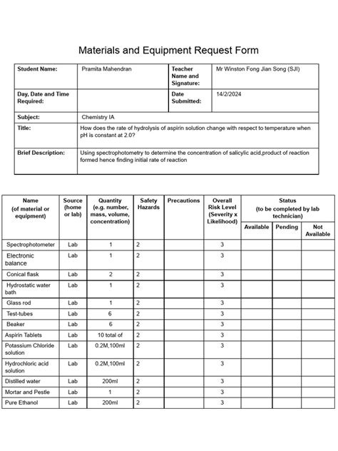 Image result for Machine Request Form