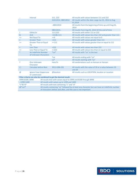 Image result for Nav User Guide