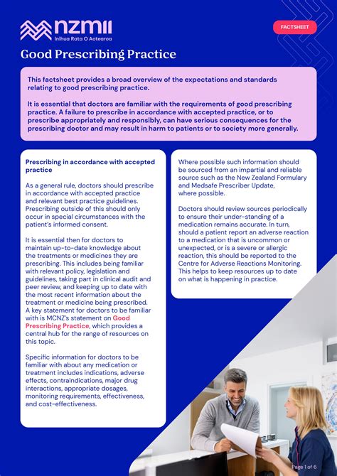 Good Prescribing Practice