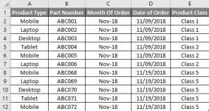 Image result for Using VBA to Create Filters