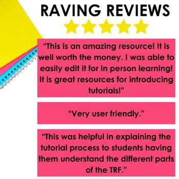 Image result for Avid Tutorials