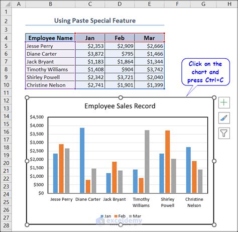 How to Insert Excel Chart into PowerPoint 的图像结果