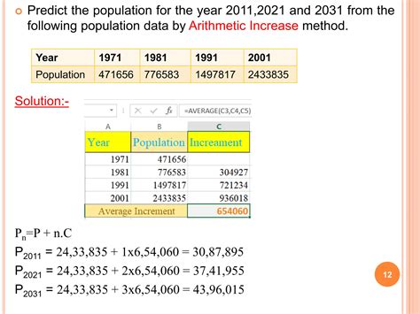 Image result for Population Forecasting Using Arithmetic Increase Method